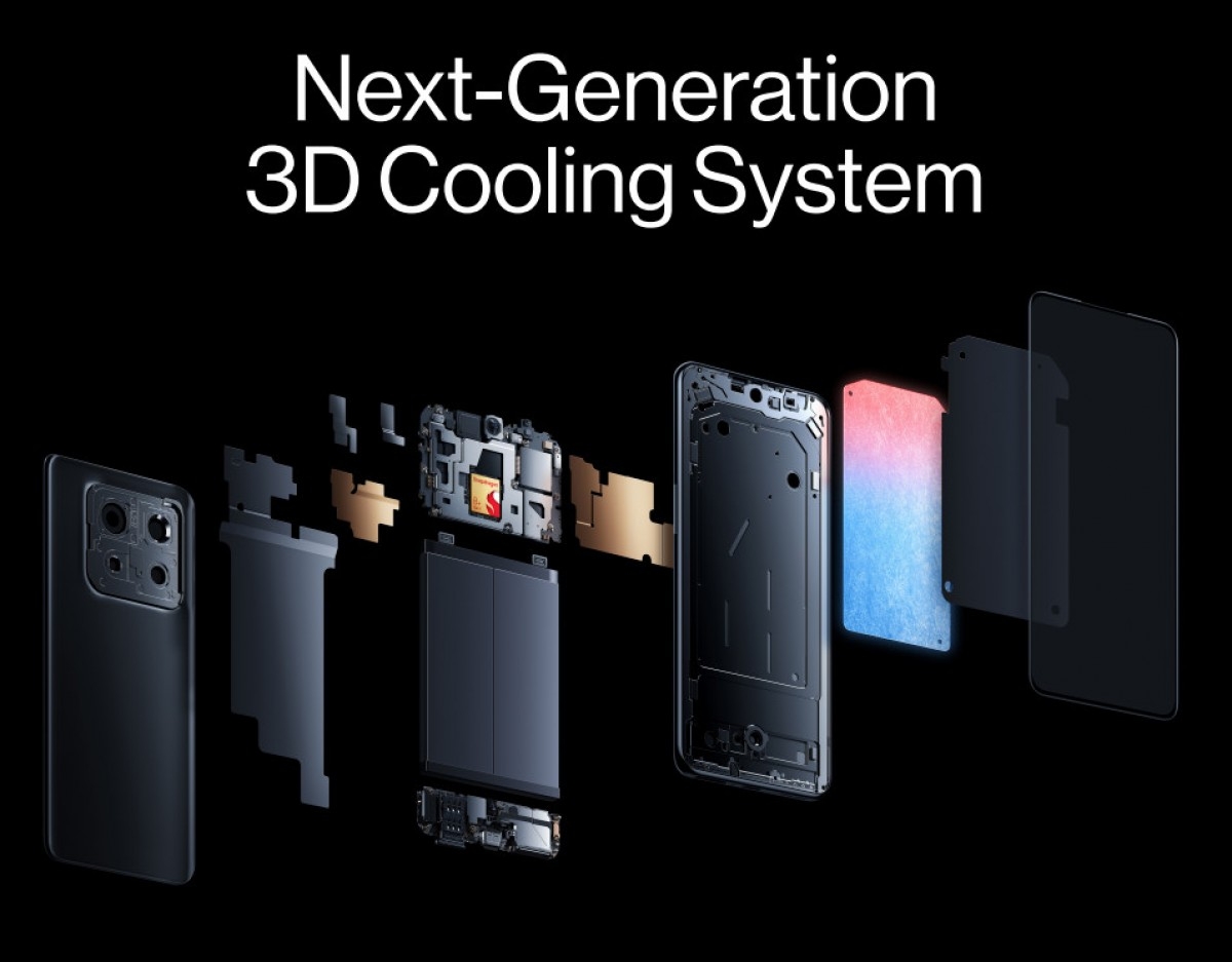 Hệ thống làm mát 3D giúp OnePlus 10T 'cân' được chip Snapdragon 8+ Gen 1 siêu mạnh nhưng cũng siêu nóng