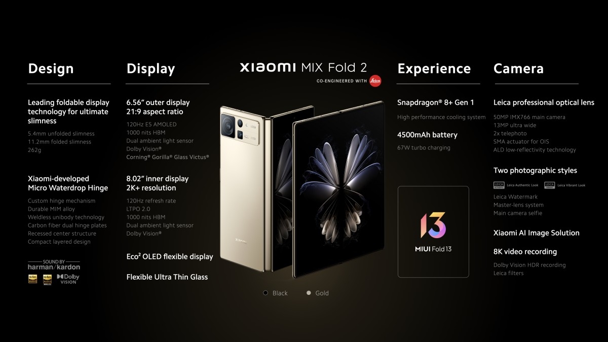 Xiaomi Mix Fold 2: Smartphone màn hình gập mỏng hơn cả Galaxy Z Fold4