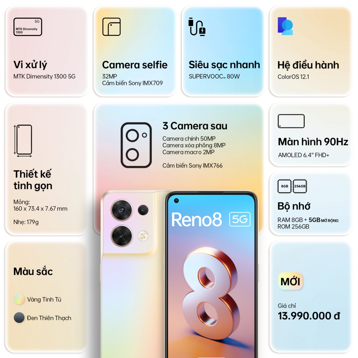OPPO Reno8 Series: Chuyên Gia Chân Dung thế hệ thứ 8 cập bến thị trường Việt Nam