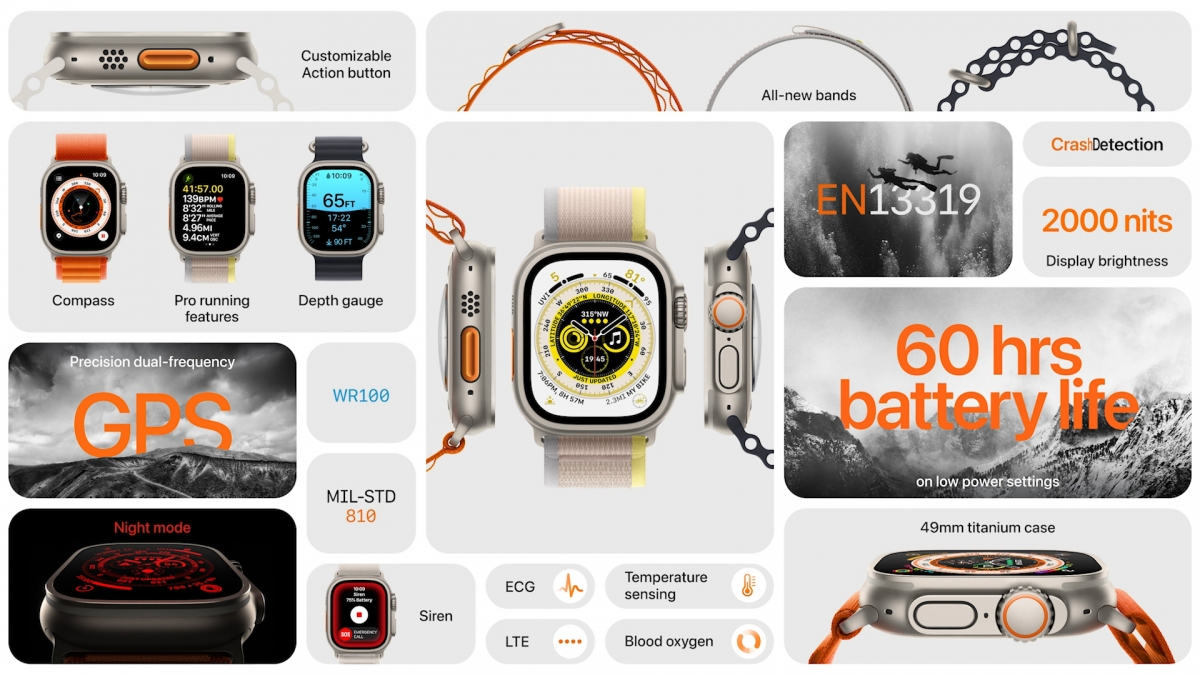 Bộ 3 Apple Watch Series 8, Watch SE và Watch Ultra chính thức ra mắt với nhiều cải tiến