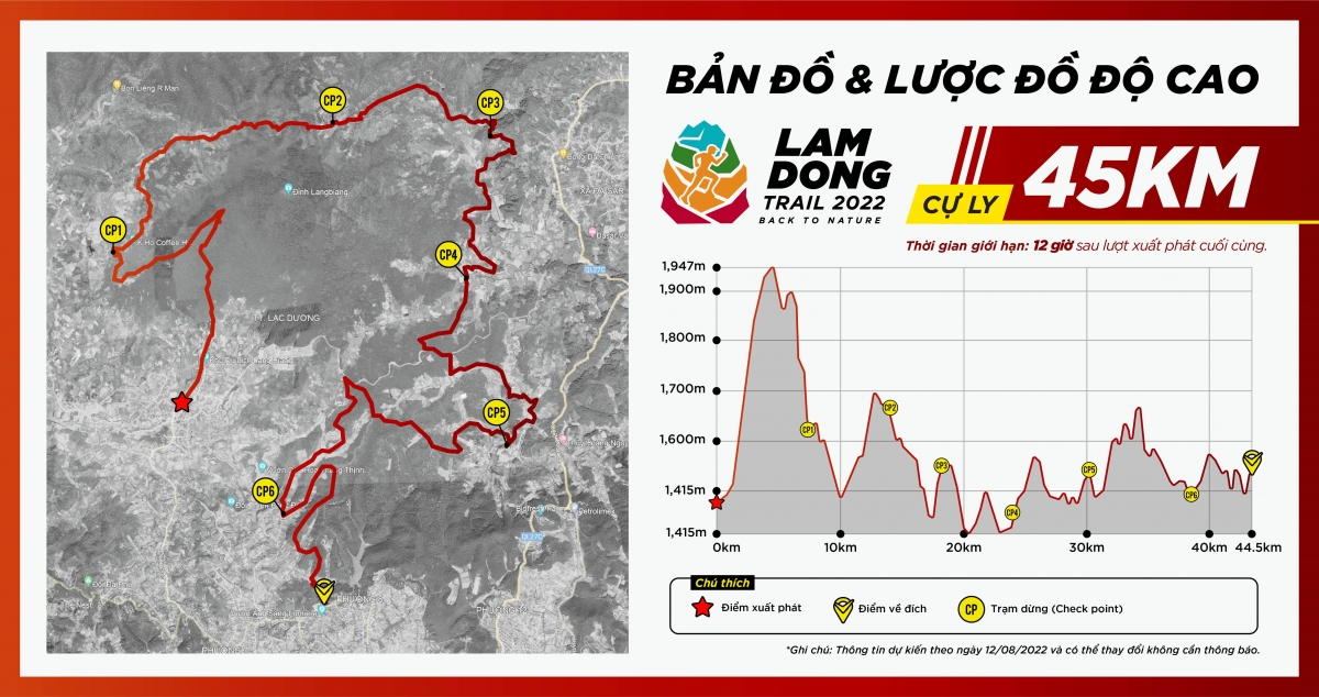 Lâm Đồng Trail 2022 - Giải chạy địa hình về với thiên nhiên