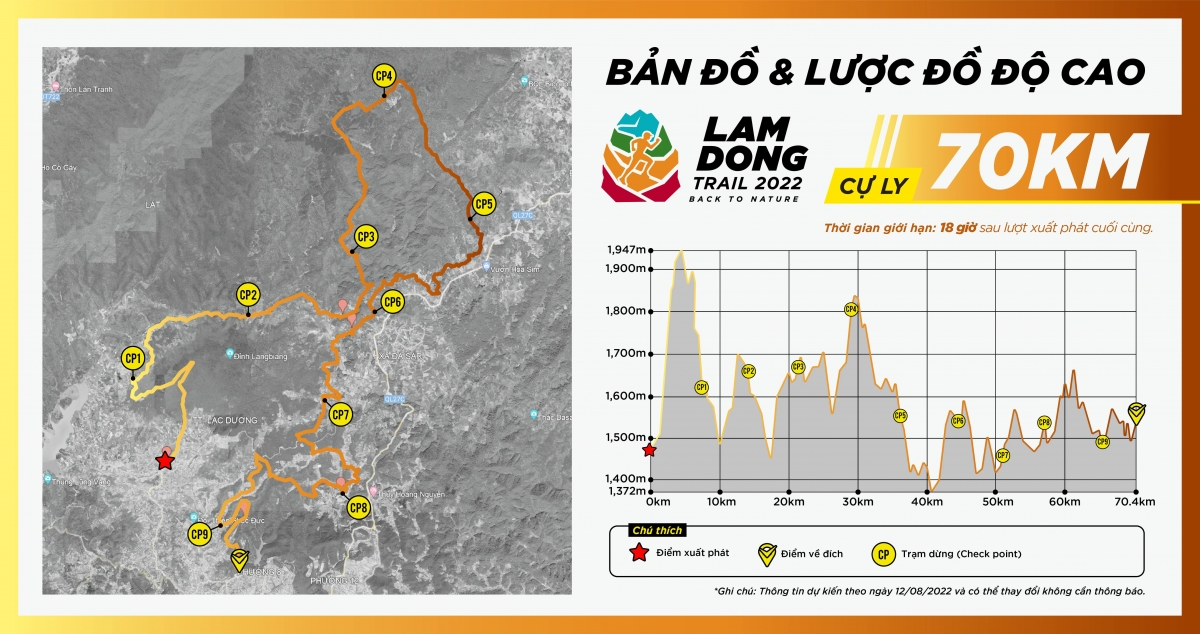 Lâm Đồng Trail 2022 - Giải chạy địa hình về với thiên nhiên