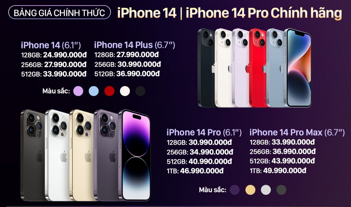 Sau khi mở bán các mẫu iPhone 14, nhiều đại lý giảm giá mạnh