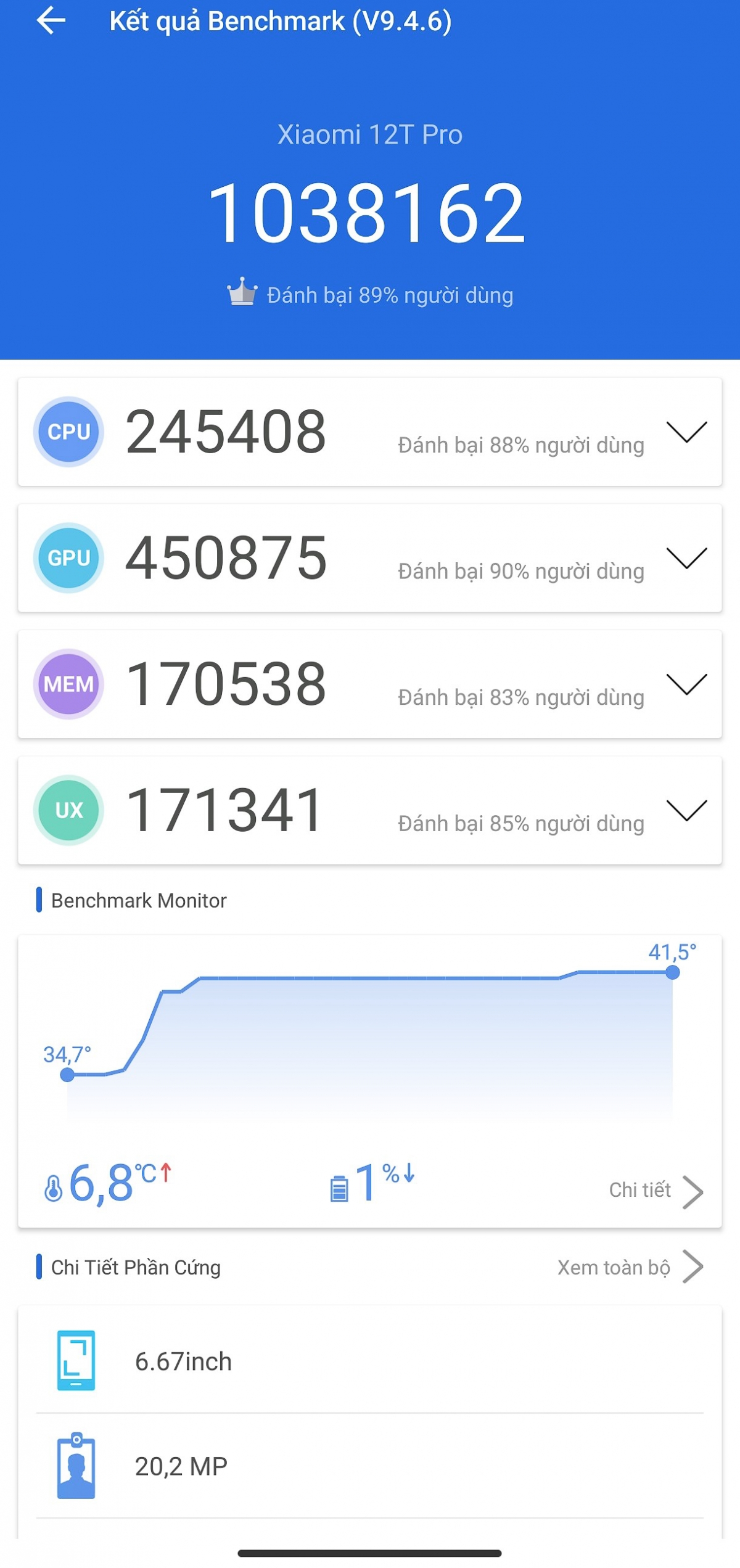 Đánh giá Xiaomi 12T Pro: quá nhiều thứ khủng