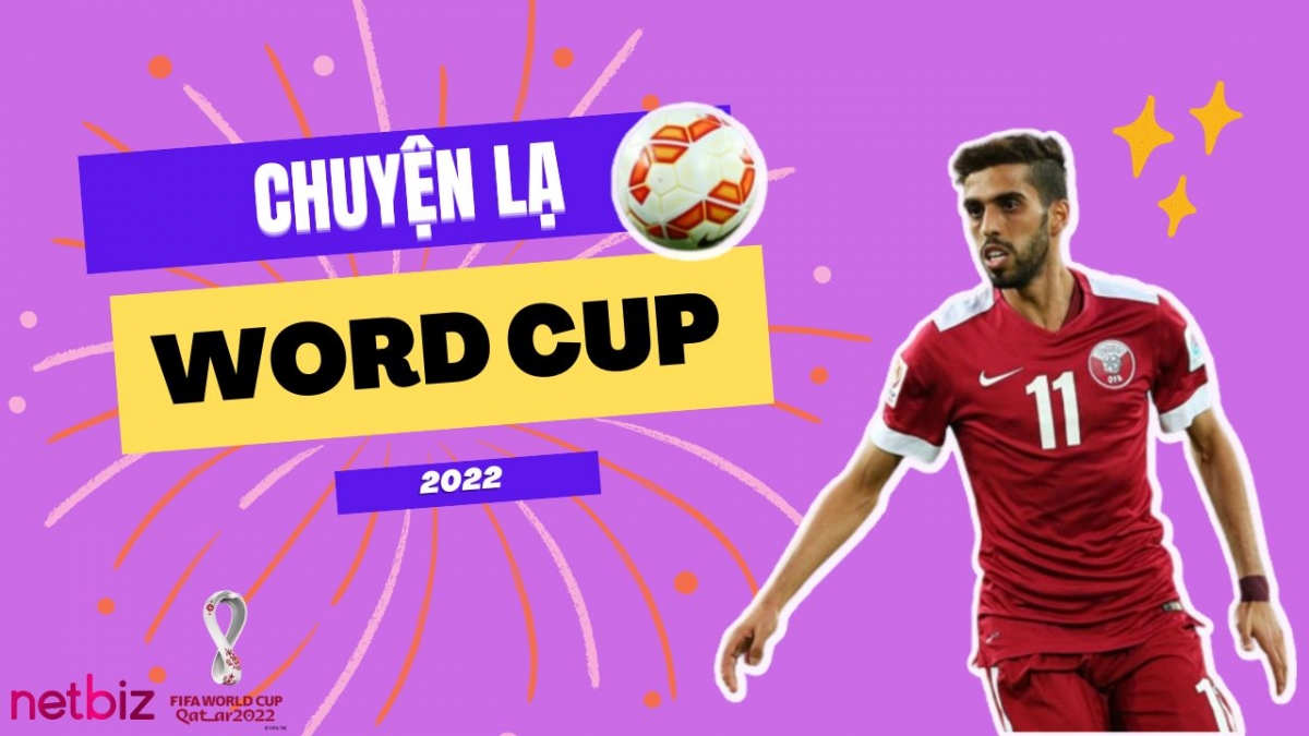 Xuất hiện nghi vấn bán độ ở ngay trận khai mạc World Cup 2022 Xuất hiện nghi vấn bán độ ở ngay trận khai mạc World Cup 2022