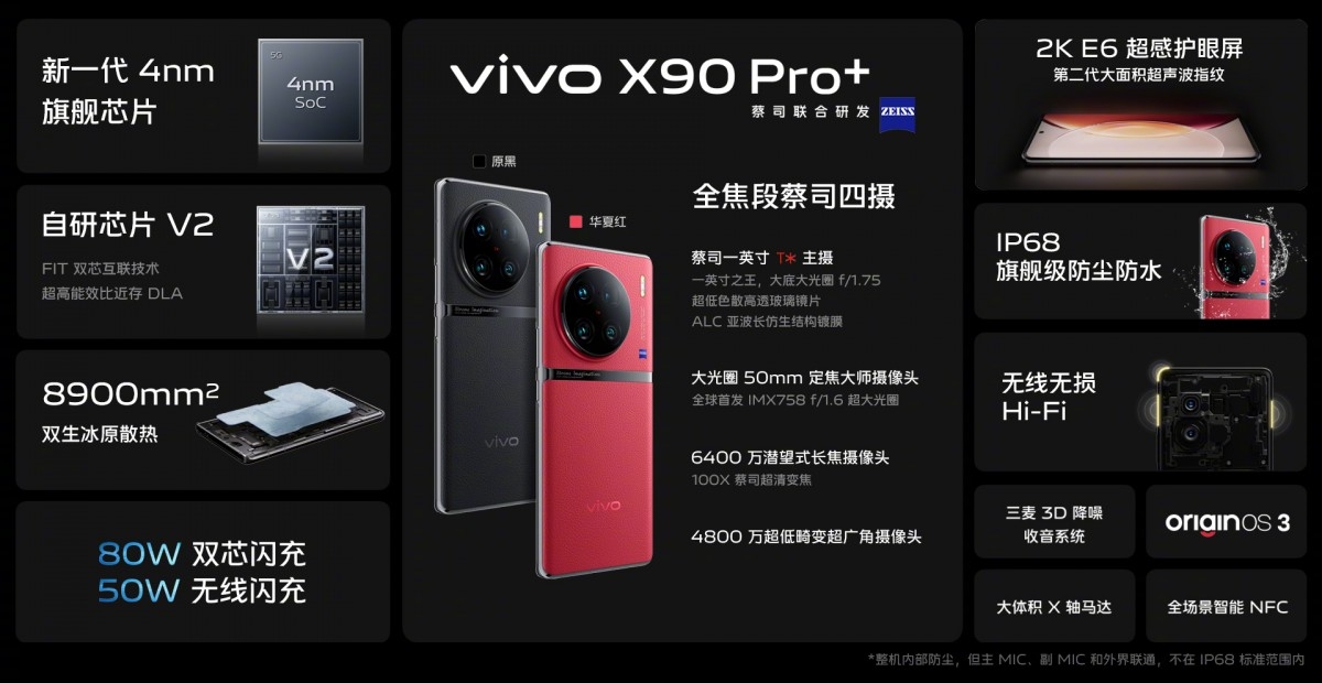 vivo X90 Pro+: 'Trùm cuối' camera Android ra mắt, giá từ 22,7 triệu đồng
