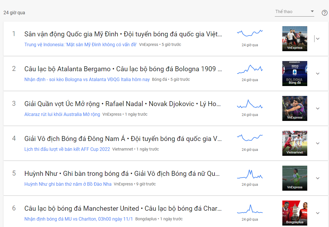 Khi chuyện về ngọn cỏ sân Mỹ Đình còn 'nóng' hơn cả chuyện Việt Nam đá bán kết AFF Cup