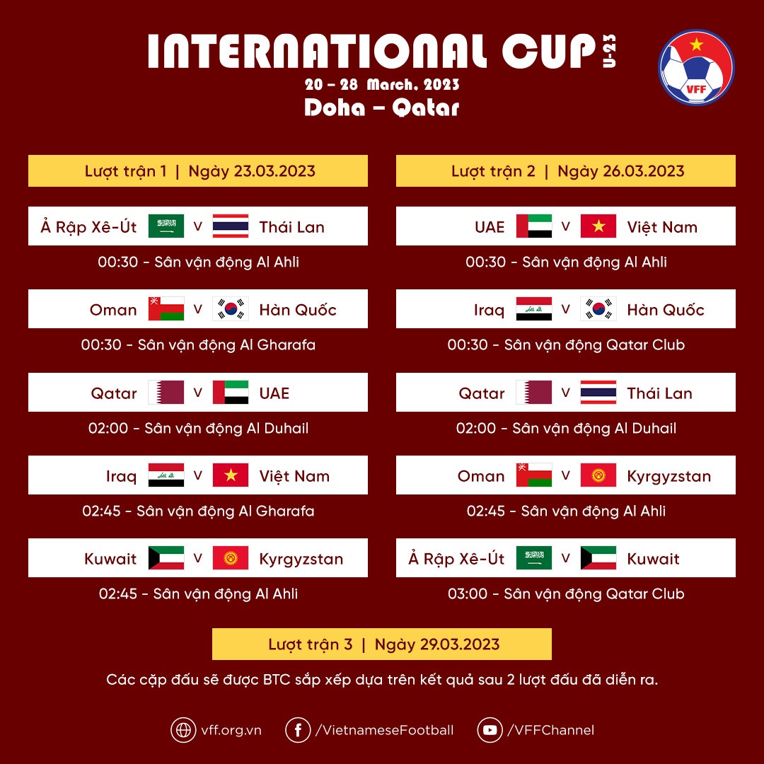 Lịch thi đấu giải giao hữu quốc tế Doha Cup 2023. (Ảnh: VFF)