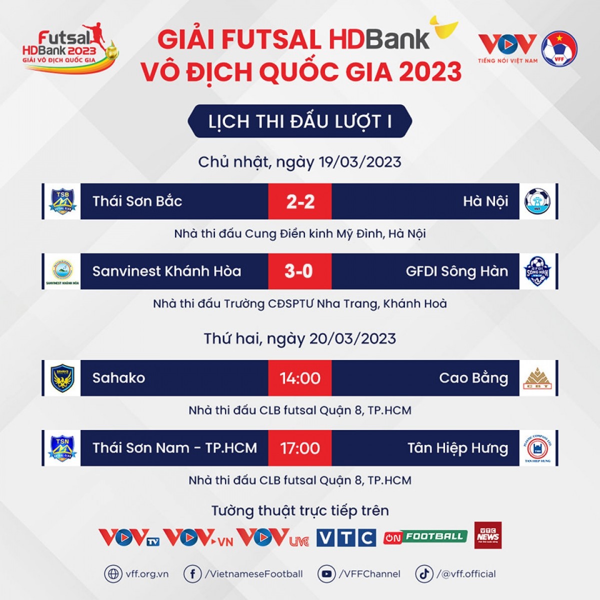 Lịch thi đấu giải Futsal HDBank VĐQG 2023. (Ảnh: VOV)