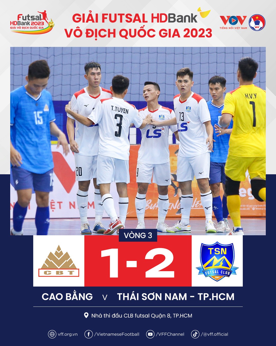 Vòng 3 Futsal HDBank 2023: Thái Sơn Nam TP.HCM và Sahako phô diễn sức mạnh
