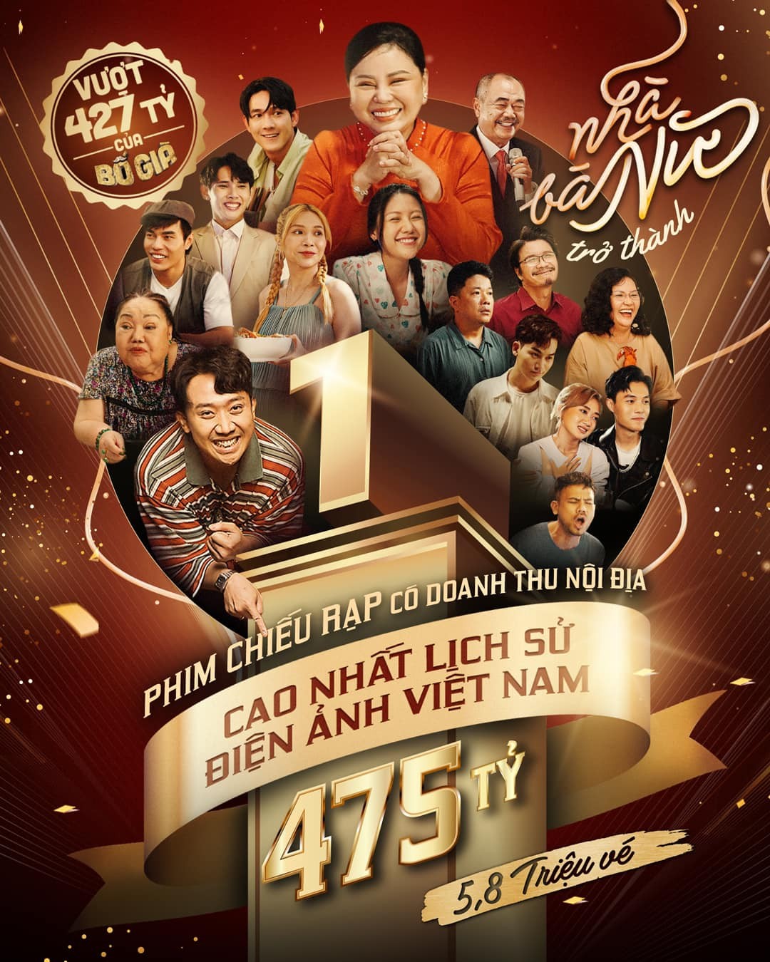 ‘Nhà bà Nữ’: Phim Việt có doanh thu cao nhất lịch sử, thu về 475 tỷ đồng