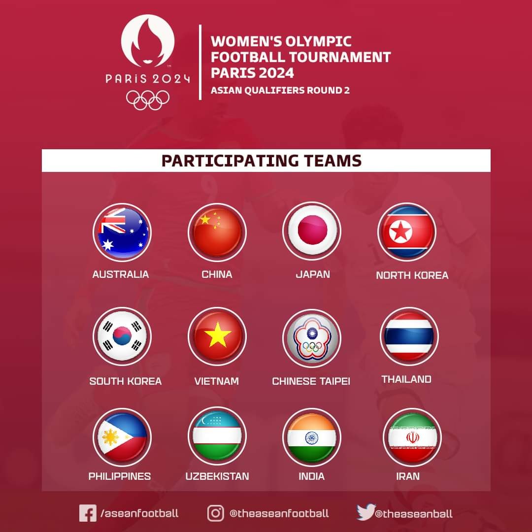 Lộ diện 12 đội bóng góp mặt tại Vòng loại 2 Olympic Paris 2024. (Ảnh: ASEAN FOOTBALL)
