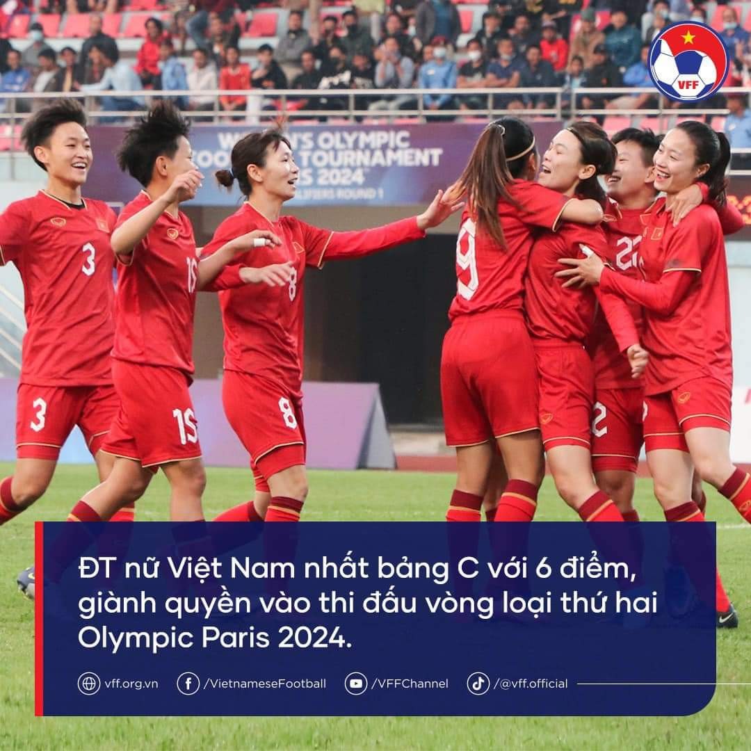 Chiến thắng tưng bừng của thầy trò HLV Mai Đức Chung (Ảnh: Liên đoàn Bóng đá Việt Nam - VFF)