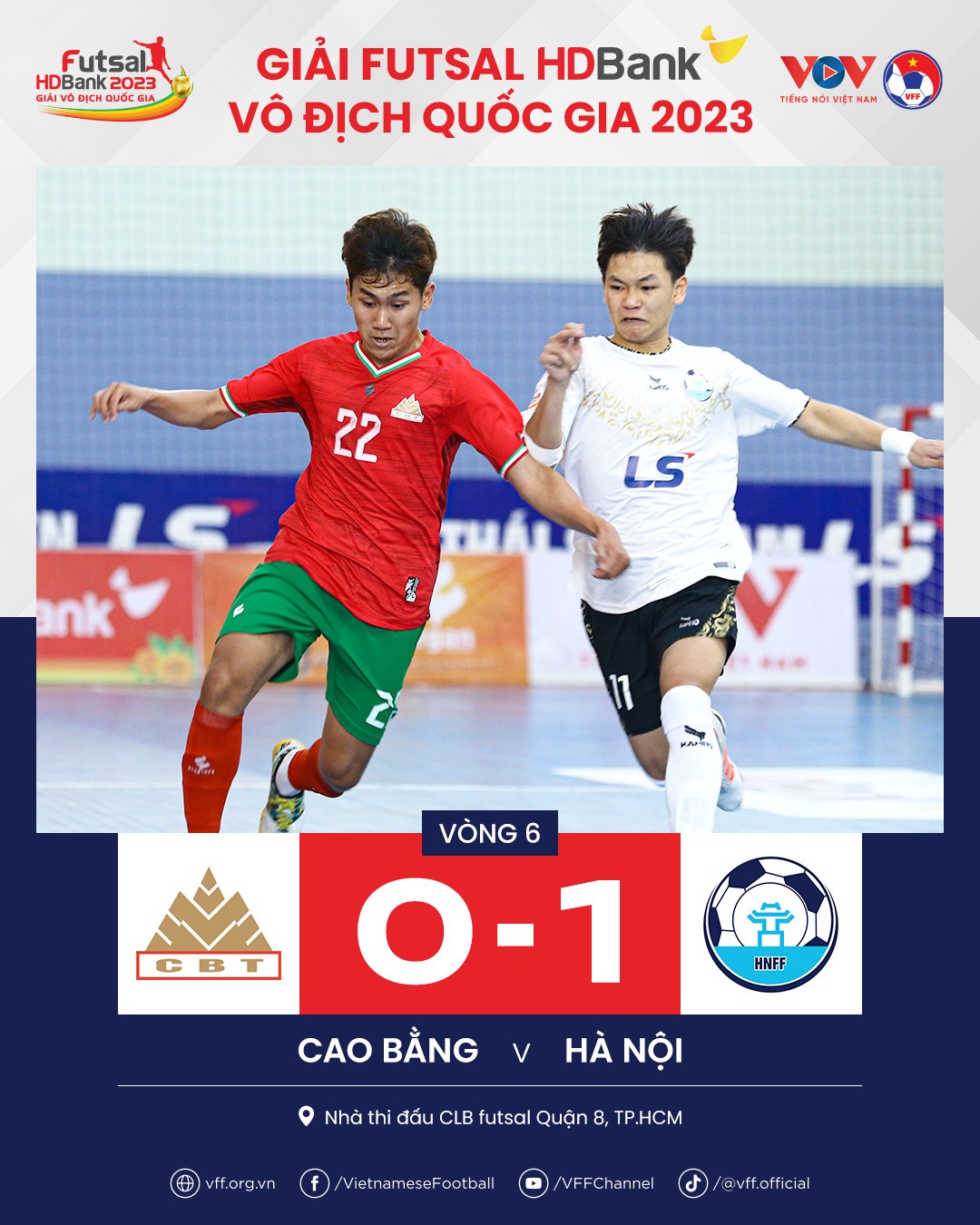 Vòng 6 Futsal HDBank VĐQG 2023: Hà Nội ôm trọn 3 điểm, Sahako thua đậm
