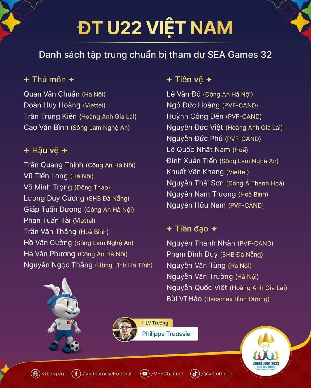 U22 Việt Nam sẽ có mặt đầu tiên tại Campuchia để tranh tài tại SEA Games 32. (Ảnh: Liên đoàn Bóng đá Việt Nam - VFF)