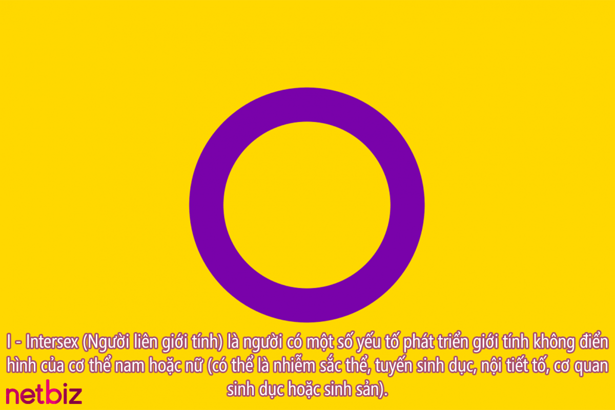 Nên dùng từ nào để nói về cộng đồng LGBT: Nên dùng từ nào để nói về cộng đồng LGBT: