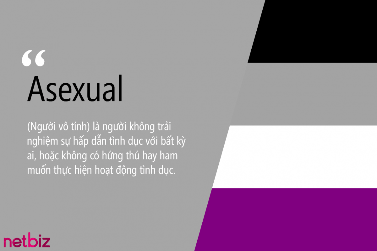 Nên dùng từ nào để nói về cộng đồng LGBT: 
