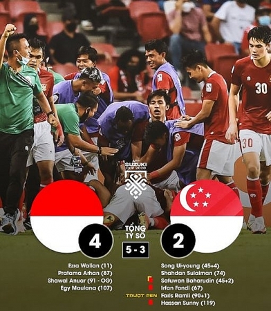 Thản nhiên cho Indonesia ghi 2 bàn, trọng tài biên "có mùi cá kèo"?